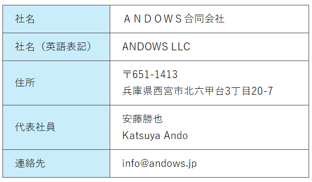 ANDOWS合同会社